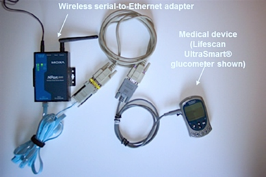 Figure 1:  Moxa NPort used to connect a glucometer