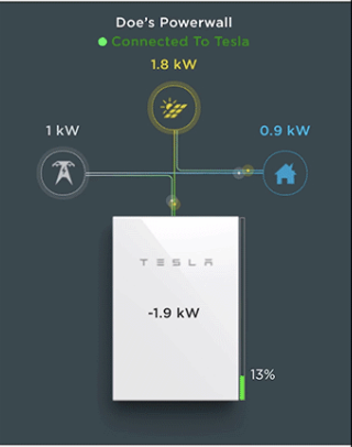 Tesla Vulnerability Disclosure: Tesla Backup Gateways | Rapid7 Blog