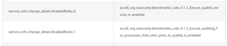 Added context around a policy change that was made in Rapid7 InsightVM