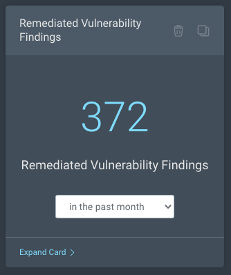Remediated vulnerability findings dashboard card in Rapid7 InsightVM