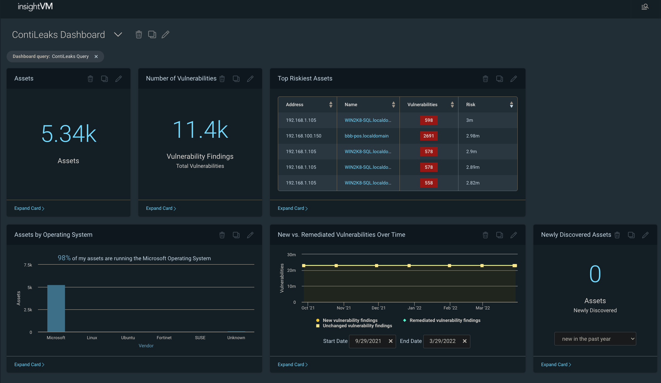 What's New in InsightVM and Nexpose: Q1 2022 in Review