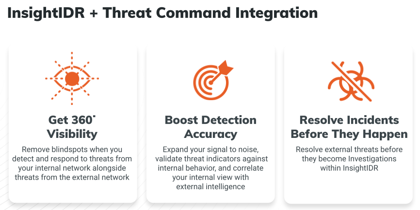 One Year After IntSights Acquisition, Threat Intel’s Value Is Clear