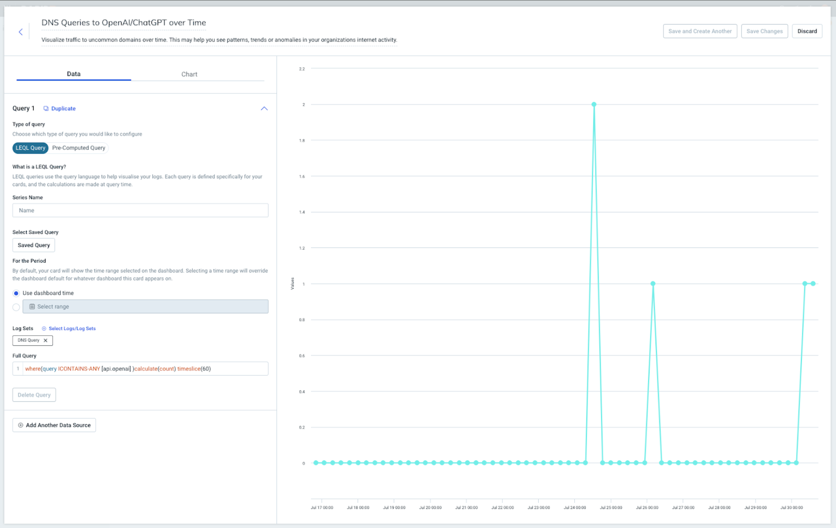 Illuminating the Shadows: Managing the Risks of Shadow AI in Modern Enterprises