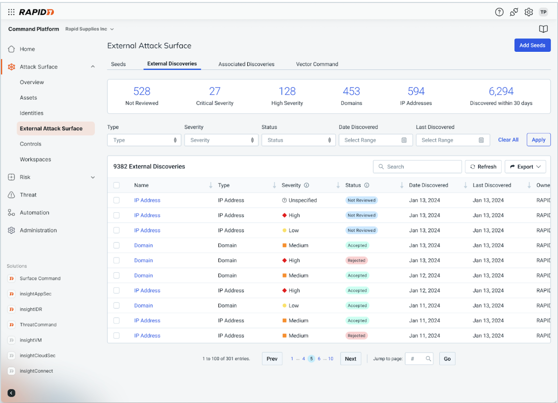 external attack surface dashboard