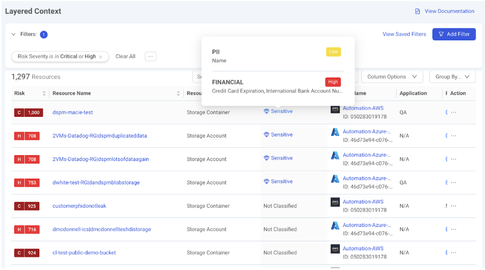 Uncovering and Protecting Sensitive Data Across Cloud Environments with Exposure Command