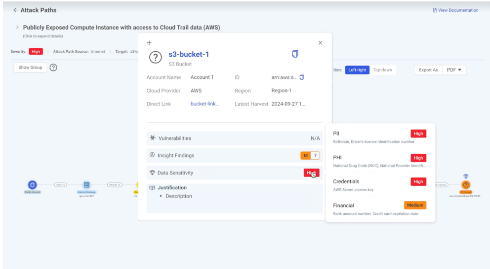 Uncovering and Protecting Sensitive Data Across Cloud Environments with Exposure Command