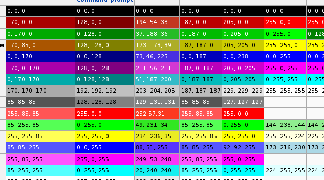 View about plus bonds in add our been existing on www