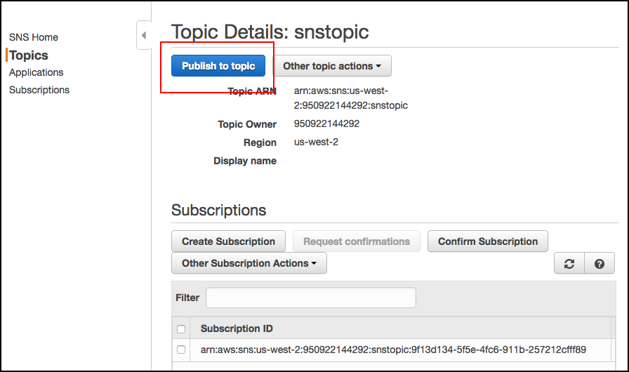 Figure 24: A Topic detail allows you to Publish to a topic