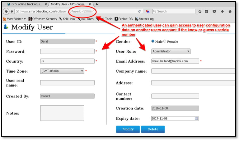 Figure 5: Access to another user's configuration data