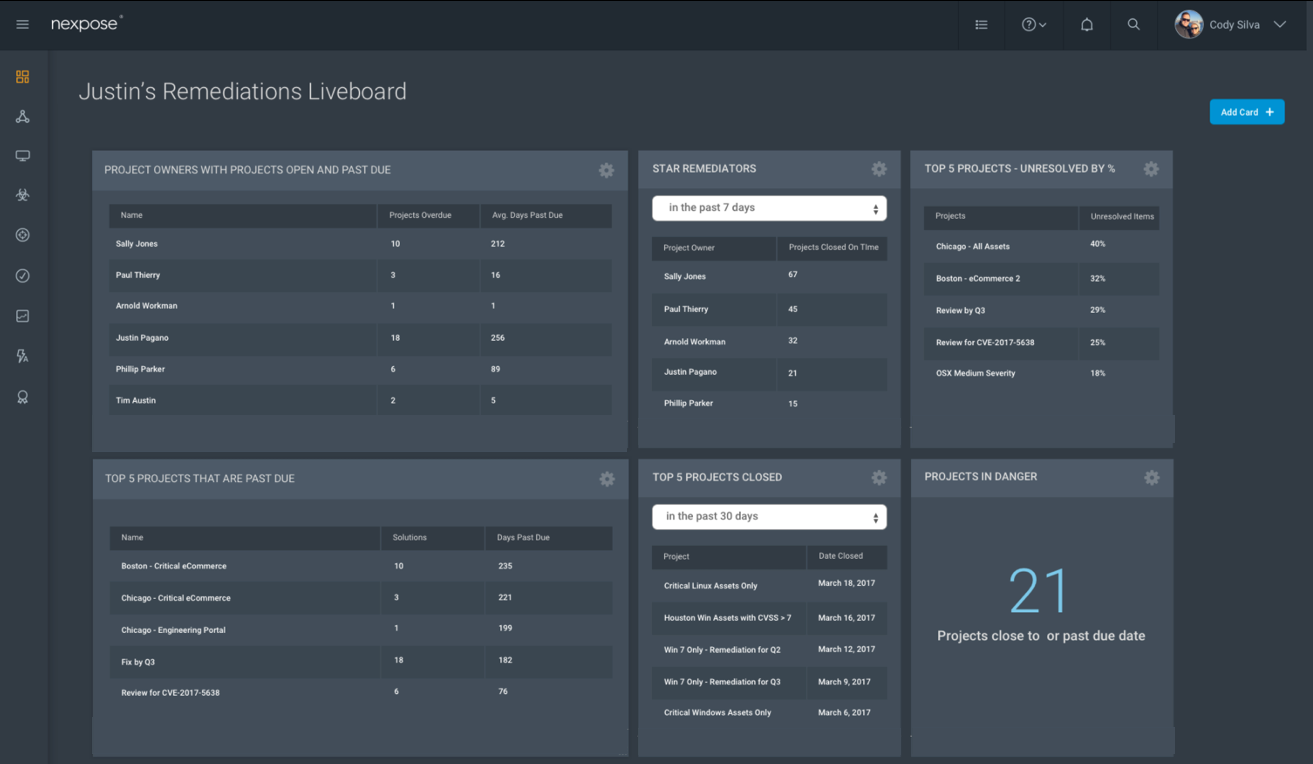 Sonatype Nexus - InsightVM - Rapid7 Discuss