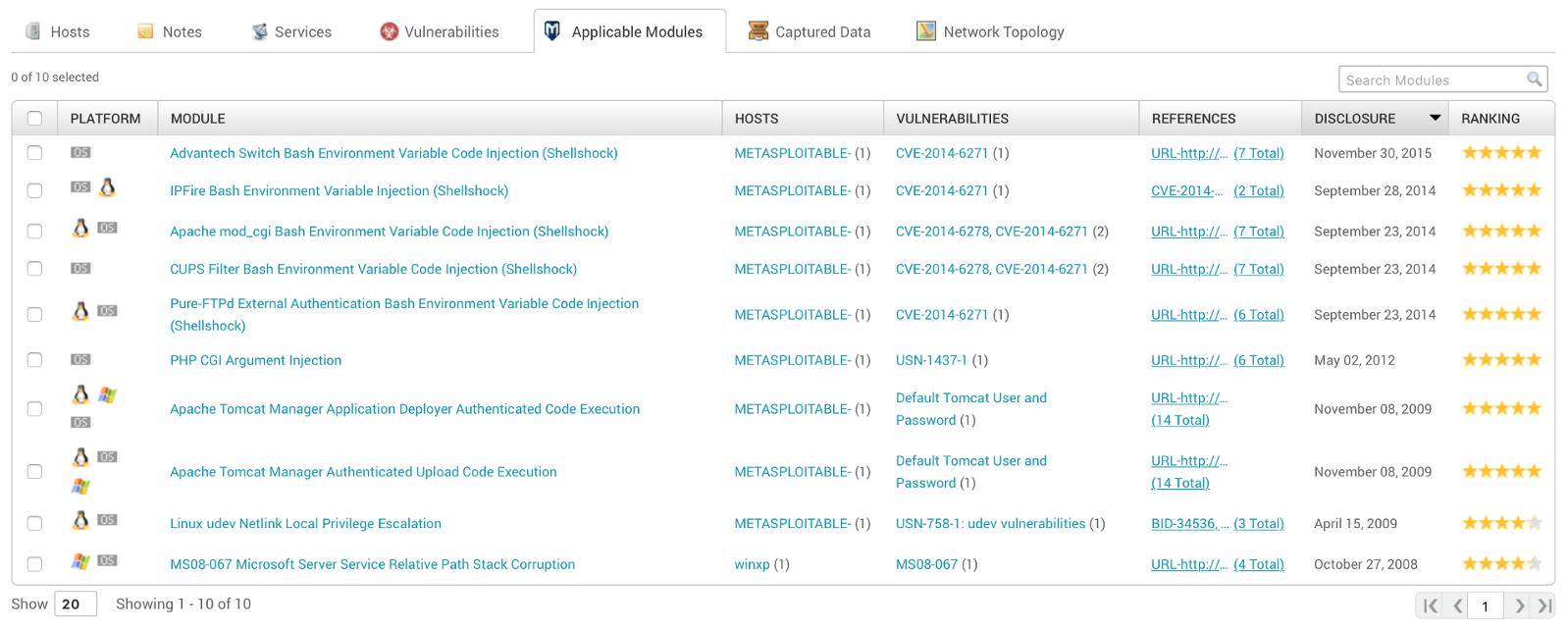 Shellshock Metasploit Modules Available 